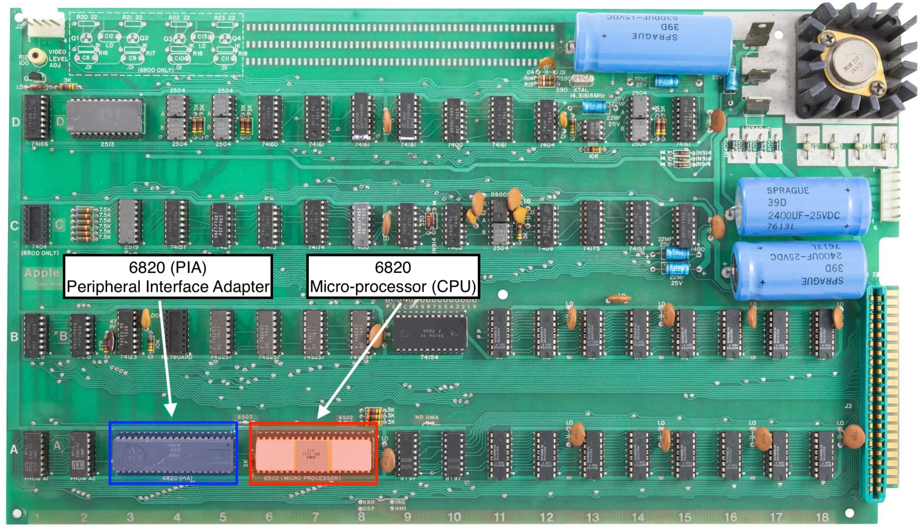 Apple 1 PCB with the 6820 PIA and 6502 microprocessor labelled.